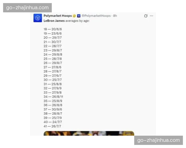 詹姆斯因伤缺席场次超标无缘最佳阵容评选
